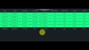 QUOTEX AUTO ROBOT TRADING 🤠 BINARY BOT WOR AUTOMATICALLY | @IQOPTIONSCRIPTTRADING