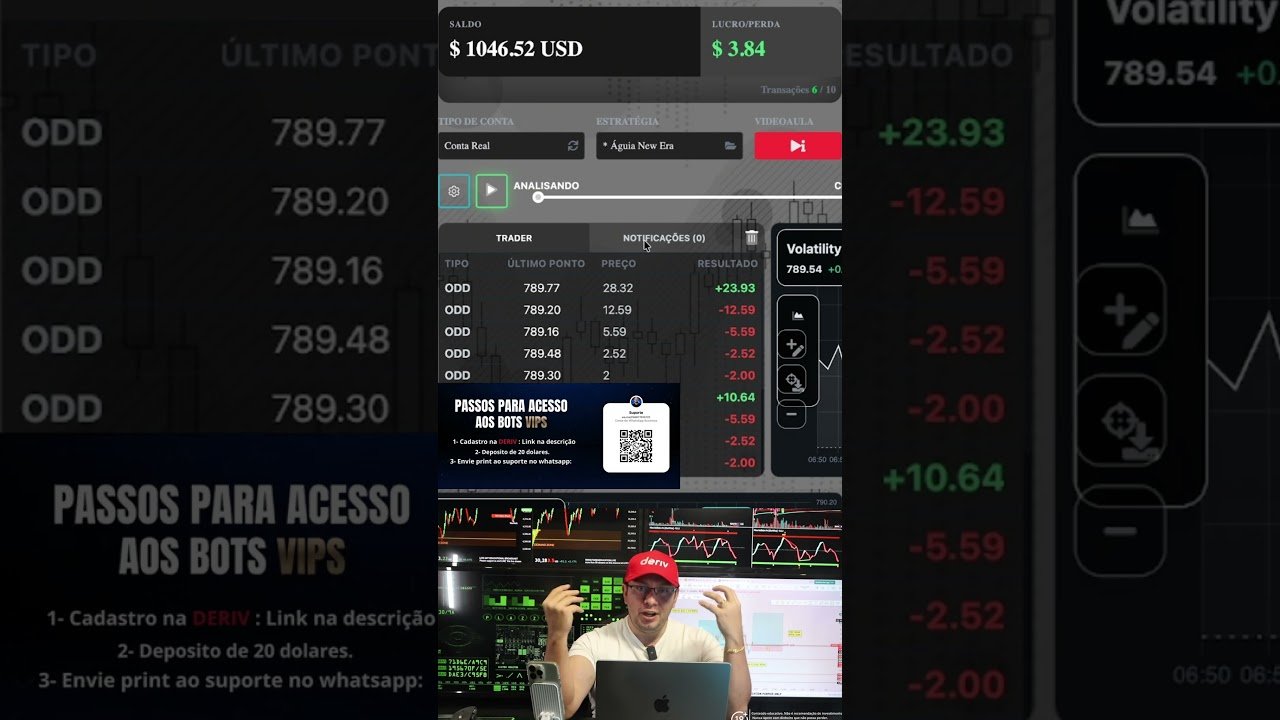 Rumo a 20$ de banhca na plataforma da Deriv