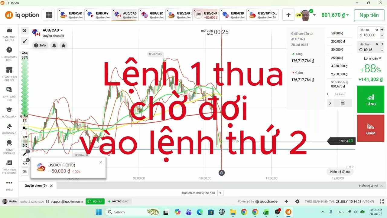 THỬ SỨC VỚI IQ OPTION