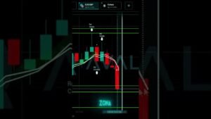 TRADE Cuidado! Não Opere Contra Essas Linhas de Tendencia #trade #tradeiniciante