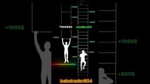 Traders vs Gamblers 📈🎲 | Can You Spot the Difference? #shorts #shortsfeed #babatrader #crypto #forex