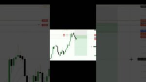 #trading #shortsvideo #howtoearnmoneyfromusstockmarket #subscribe #scalpingtradingstrategybanknifty