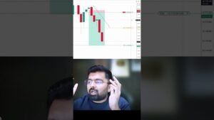 Trailing STOPLOSS Ki Importance 🛑 || Wealth Secret