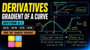 What Is a Derivative? Gradient of a Curve | IB Maths AA & AI 5.1