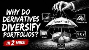 Why Do Derivatives Diversify Portfolios?