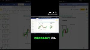 Why You Need To Trade Like A Robot