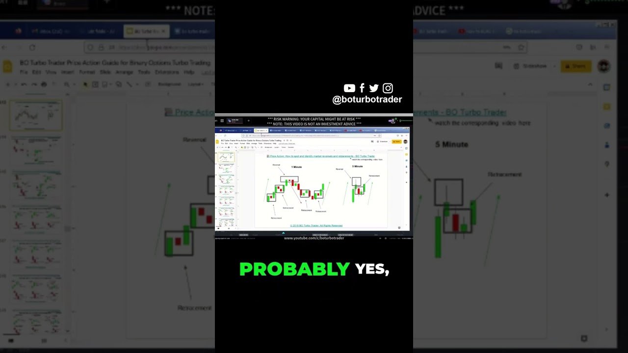Why You Need To Trade Like A Robot