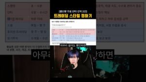 투자 스타일 정하기