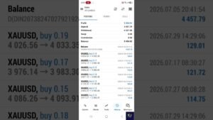 🤖🚀 1 Month. Incredible Results. Automated Trading Robot 🔥📈#goldtrading #stockmarket #xauusd #smct