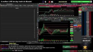 🔴 Ao Vivo – Day Trade – Indice – Dolar – 13/08/2026 – LIVE 🔴
