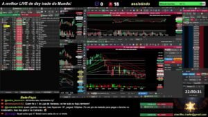 🔴 Ao Vivo – Day Trade – Indice – Dolar – 31/07/2026 – LIVE 🔴