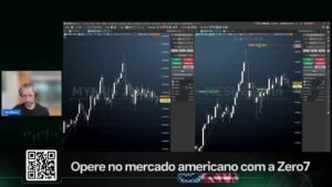 🚨 AO VIVO | Day Trade no Mercado Internacional | Aprenda a Operar os Futuros Americanos – 04/08