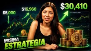 💰 ESTRATEGIA RSI + BOLLINGER CRIPTOMONEDAS | ANÁLISIS EN VIVO PASO A PASO