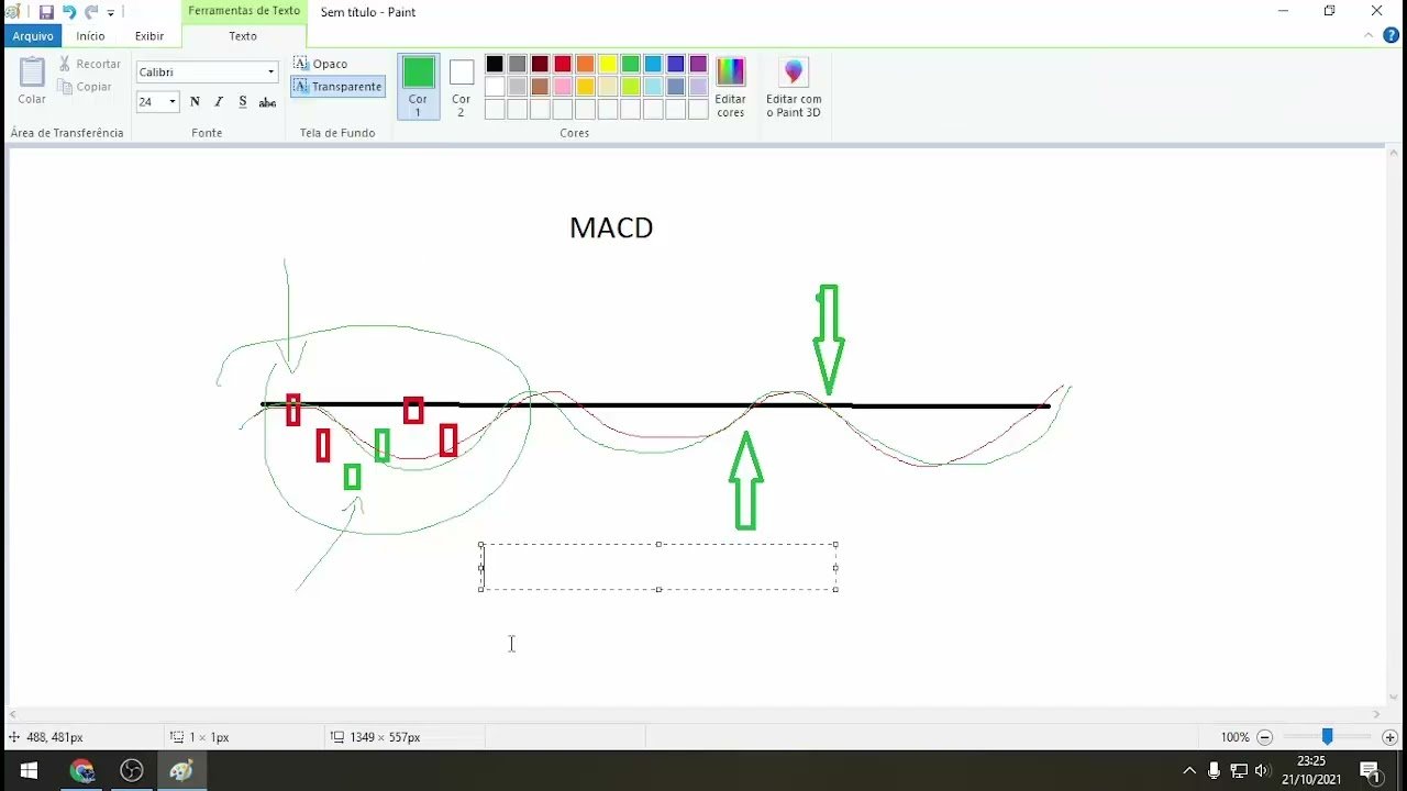 🟢 OPÇÕES BINÁRIAS   NOVA ESTRATÉGIA COM INDICADOR MACD PARA IQ OPTION E QUOTEX