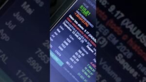 🚨 ROBÔ DE TRADER LUCRATIVO? 🤖💰Veja o robô operando e buscando resultados no mercado!