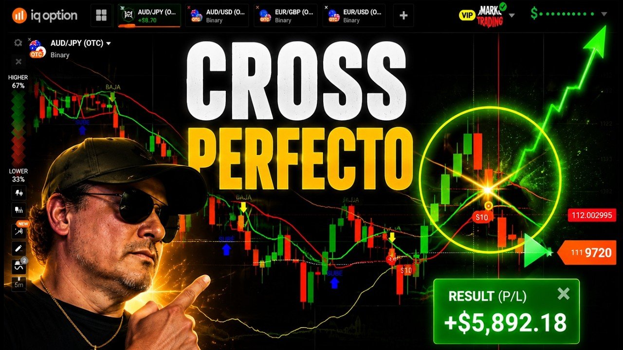 🔥 SCRIPT SSL CROSS MASTER  Estrategia RENTABLE de IQ Option para 1 MINUTO