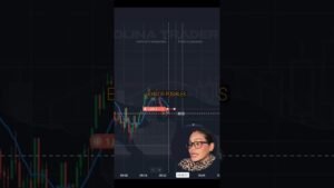 🎯 Trading de Opciones Binarias: La Estrategia IQ OPTION/QUOTEX que Debes Conocer ⚡