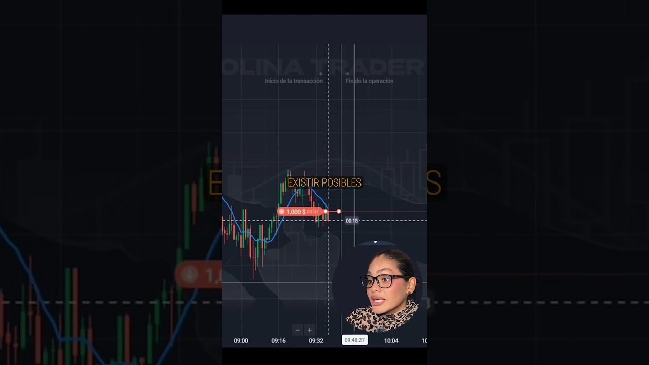 🎯 Trading de Opciones Binarias: La Estrategia IQ OPTION/QUOTEX que Debes Conocer ⚡