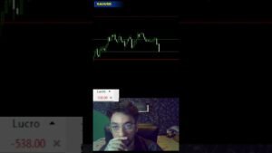 #4 Dia Passando na Mesa Proprietaria! XAUUSD PAssei um calor!  #daytrade #mercadofinanceiro #xauusd