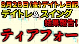【デイトレ＆スイング結果】自動運転銘柄「ティアフォー」に粘着、、、トレード回数多過ぎ、、、