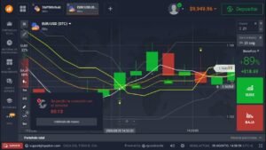 ALX SCRIPT | ¿EL MEJOR SCRIPT PARA IQ OPTION?