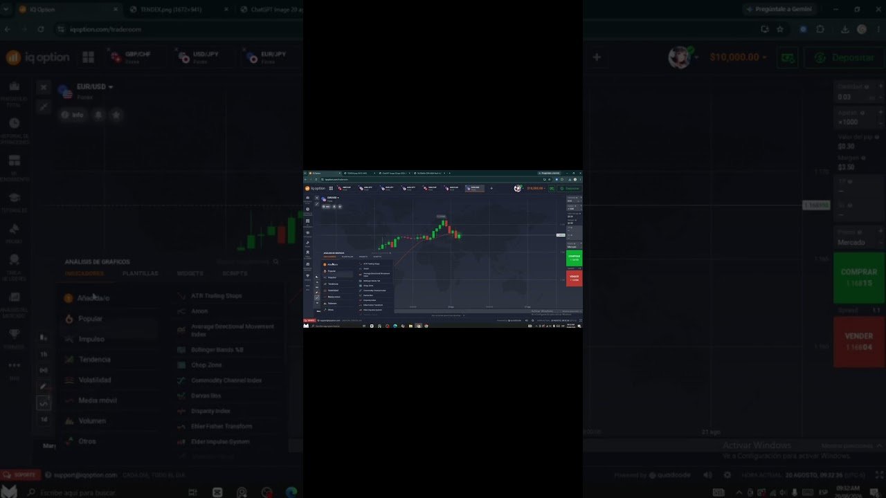 ✅Aprende sobre gráficos y velas en trading_ Estrategias y configuraciones para principiantes