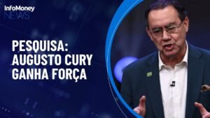 AtlasIntel: após debate, Cury chega a 7,8% e ganha força fora da polarização | InfoMoney News