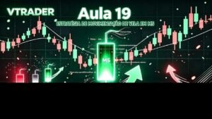 Aula 19 Estratégia de Movimentação de Vela em M5