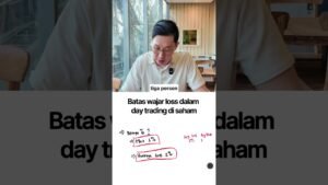 Batas Wajar Loss Day Trading