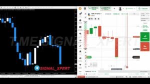 Best AI Trading Bot for IQ option -Pocket Option 2026 | Binary Options Signals & Strategy That Works