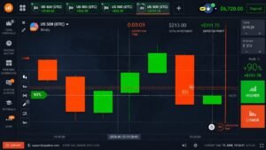 Best iQ option seatsgy | How to Learn Our All Strategy | with withdrawal proof