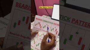 BHEL option trading #shorts#optiontrading#viralshorts#trendingshorts