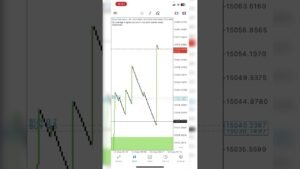 BOOM1000. I Just Caught The Longest Spike Using This Strategy. BOOM And CRASH Spike Strategy. #deriv