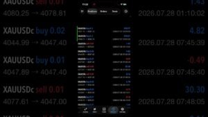 Bot 1week bot results 😁😁