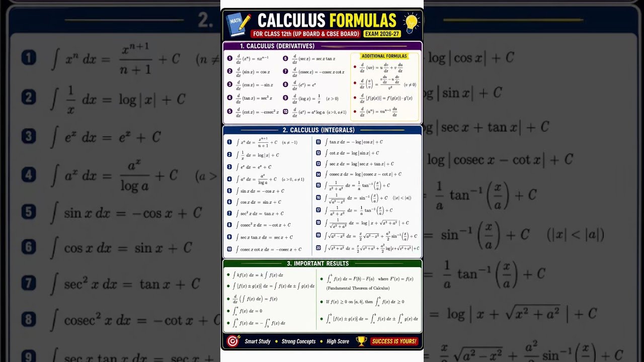 #Class12Maths #Calculus #MathFormula #ImportantFormulas #Derivatives #Integrals # #ExamPreparation