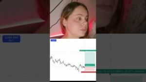 Comment “AI” for the full guide! #upsidegpt #trades #trading #daytrade #investing