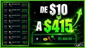 Como ganar en Opciones Binarias con la Estrategia mas Rentable – LMTA 3.0