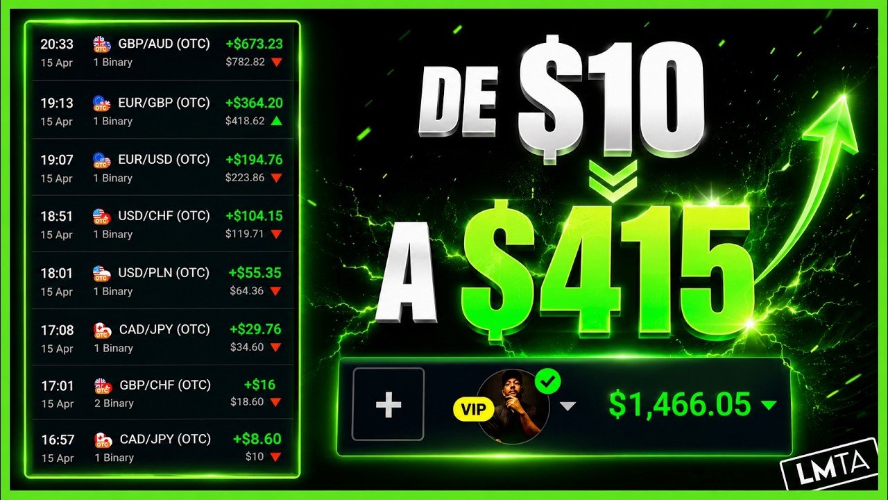Como ganar en Opciones Binarias con la Estrategia mas Rentable – LMTA 3.0