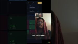 Day Trading: Master Market Emotions & Set Your Rules