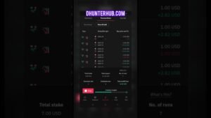 #Deriv #binaryoptions #shorts