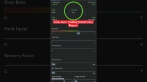 Deriv EA | Smart Automated Trading