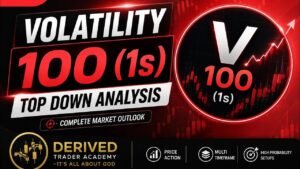 DERIV INDICES |VOLATILITY 100 1s TOP-DOWN ANALYSIS | DERIVED TRADER ACADEMY.