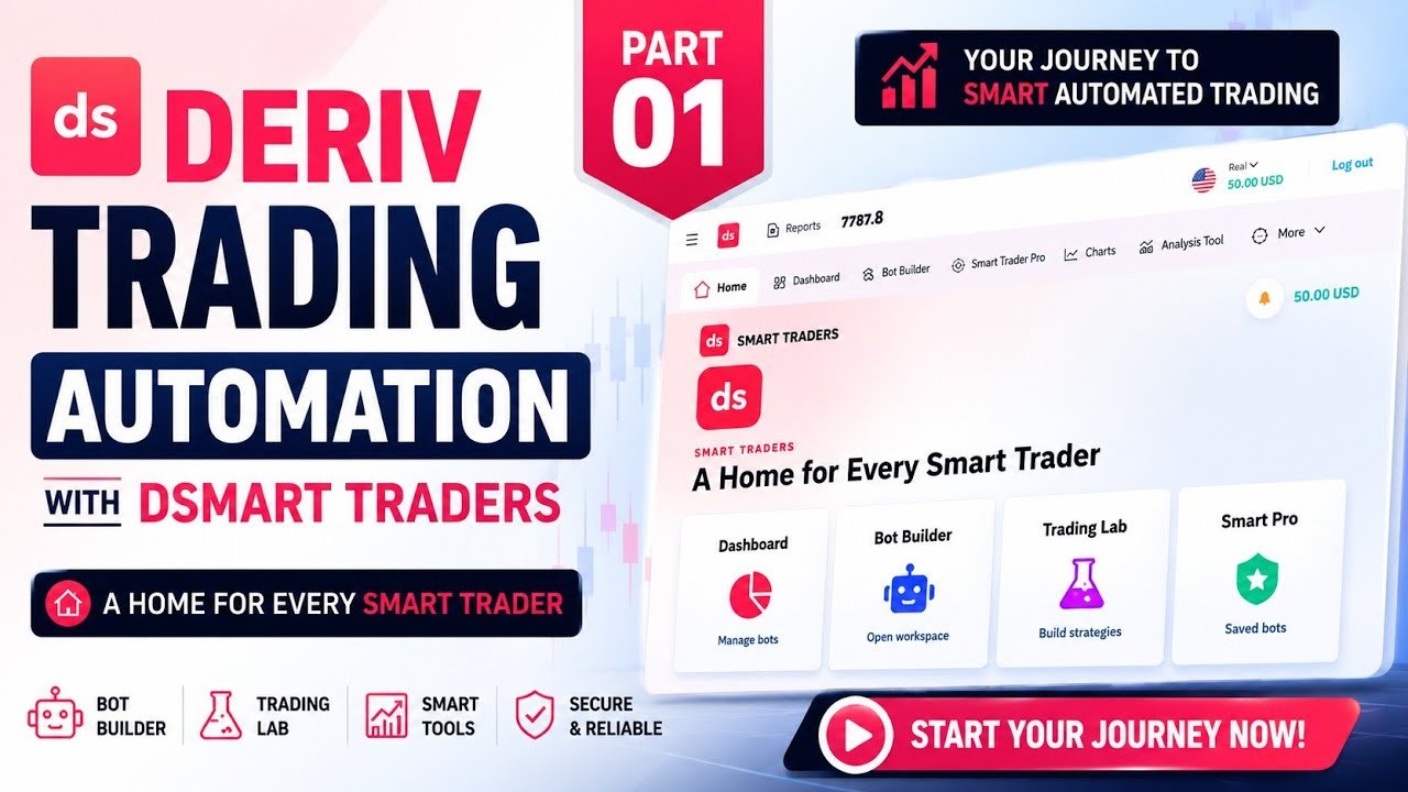 Deriv Trading Automation with Dsmart Traders | Part 1