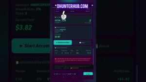 dhunterhub.com // Deriv Accumulators Analysis Tool #shorts #financialfreedom #success #forextrading