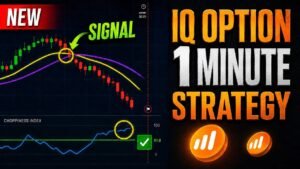 Easy IQ Option 1-Minute Strategy for Beginners | 2026
