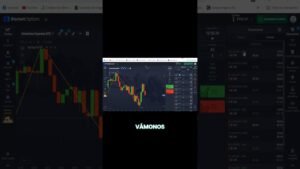 ¡En Vivo! Así se Ejecutan las Operaciones Automáticas  #pocketoption #trading #copytrading #forex