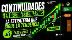🔥Estrategia de CONTINUIDAD para Opciones Binarias | Aprende a Operarla Paso a Paso