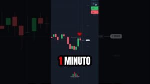 Estrategia SENCILLA a solo 1 Minuto ✅ #trading #shorts