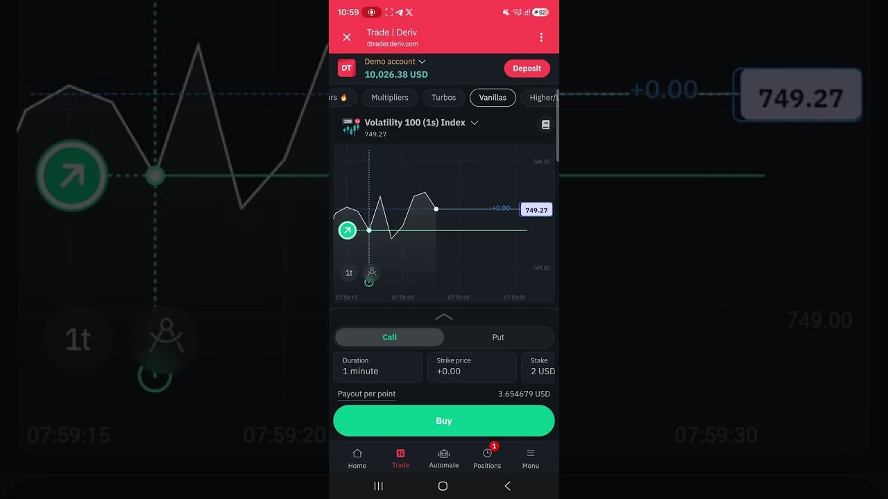 EVERYTHING YOU NEED TO UNDERSTAND IN DERIV BEFORE YOU START TRADING.