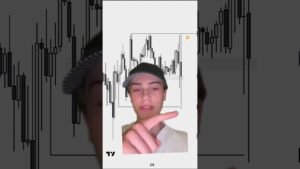 Follow for more #trading #daytrading #daytrader #ifvg #nqravi #trader #trader #nasdaq #daytrade #ict